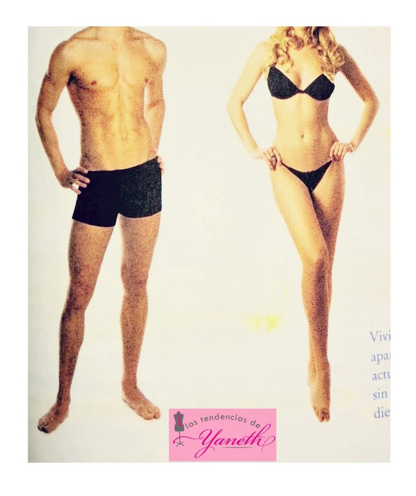 Canon de figura actual (2)